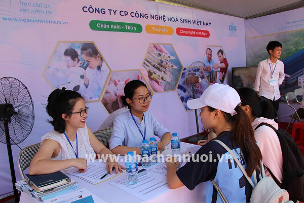 3000 việc làm cho sinh viên nông nghiệp