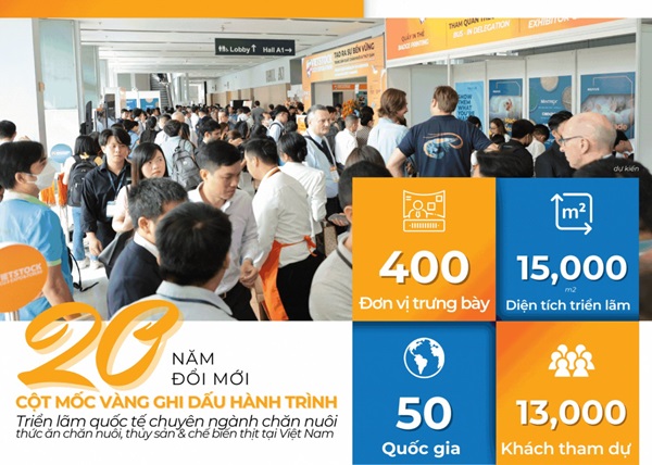 Triển lãm quốc tế chuyên ngành chăn nuôi thức ăn chăn nuôi, thủy sản & chế biến thịt tại Việt Nam