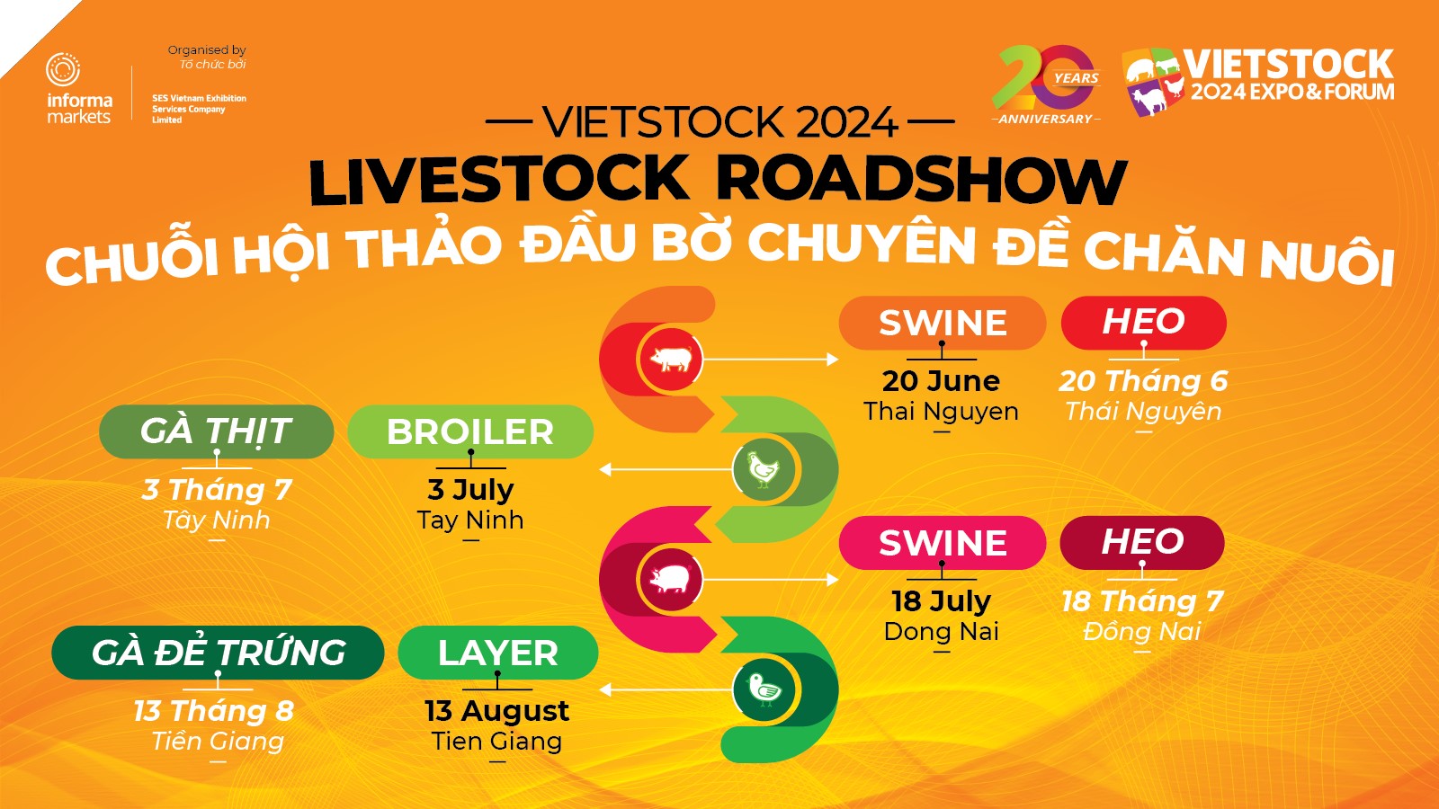 Hội thảo đầu bờ Vietstock hỗ trợ kết nối người chăn nuôi và chuyên gia